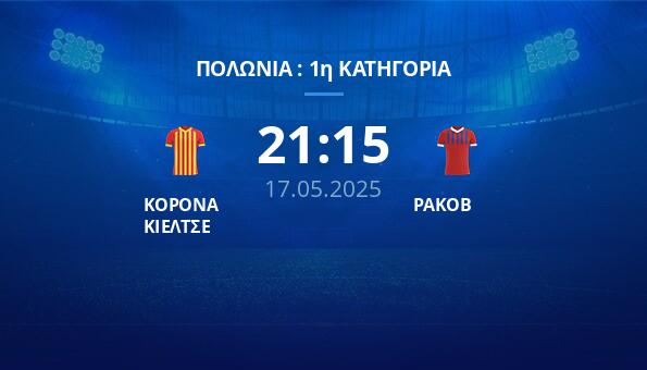 ΚΟΡΟΝΑ ΚΙΕΛΤΣΕ – ΡΑΚΟΒ
