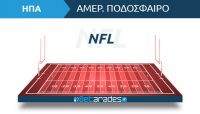 NFL: Κυριαρχούν οι Μπράουνς, υστερούν στις γραμμές οι Πάκερς