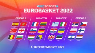 προγραμμα eurobasket 2022