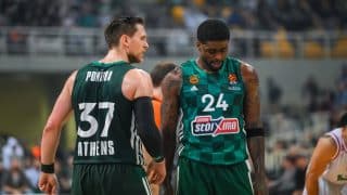 σκουντης προγνωστικα 140423