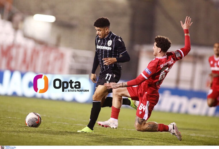 οπτα-σουπερλιγκ-σημεια-προγνωστικα-σημερα-8-12