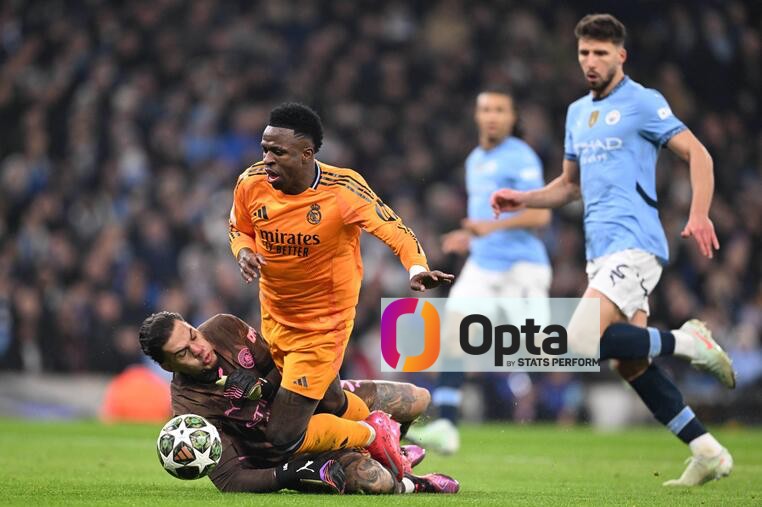 ρεαλ-μαδριτης-μαντσεστερ-σιτι-οπτα-προγνωστικα-τσαμπιονσ-λιγκ-πλειοφσ