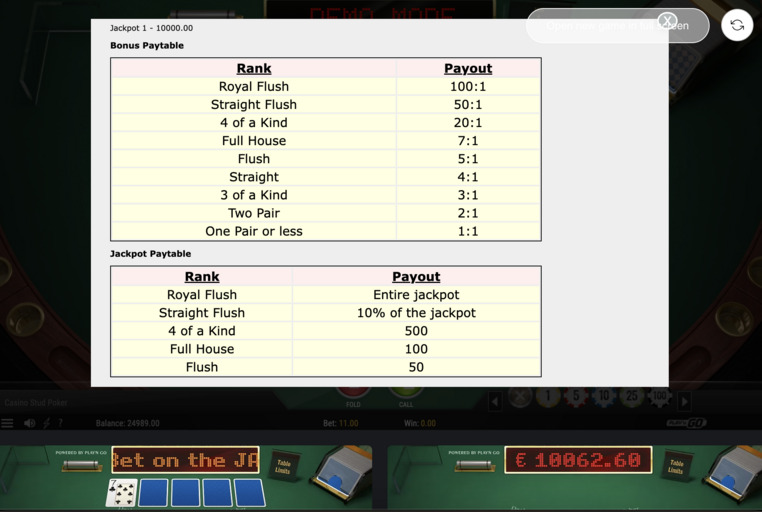 ποκερ-στρατηγικες