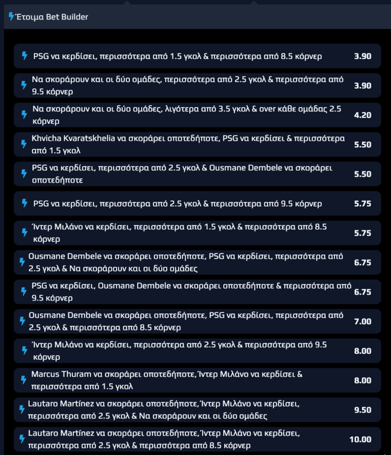 netbet παρι ιντερ τελικός τσαμπιονς λιγκ αποδοσεις προγνωστικα
