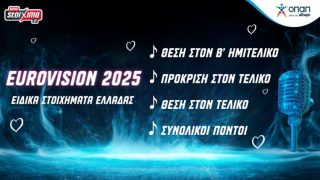 pamestoixima eurovision αποδοσεις ελλαδα