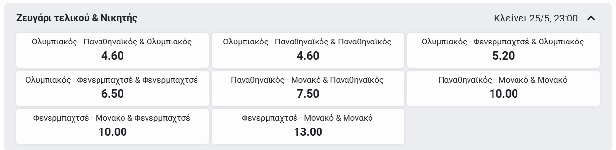 pamestoixima παναθηναικος ολυμπιακος τελικος euroleague μακροχρονια στοιχηματα 08/05