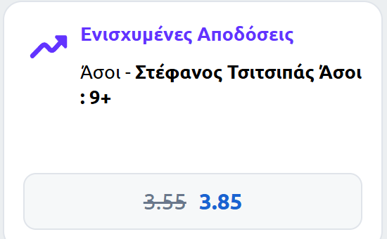 στεφανος τσιτσιπας προγνωστικα στοιχηματος ρολαν γκαρος