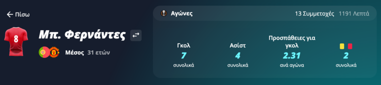 τοτεναμ μαντσεστερ γιουναιτεντ τελικος γιουροπα λιγκ europa league novibet νοβιμπετ νοβιβετ προγνωστικα στοιχημα αποδοσεις