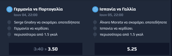 nations league finals 2025 αποδοσεις netbet προγνωστικά bet builder