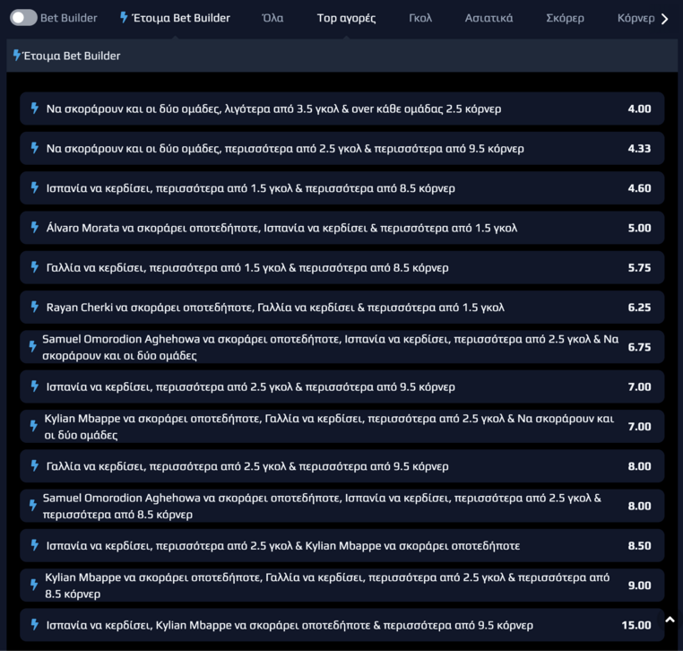 netbet ετοιμα bet builder ισπανια γαλλια αποδοσεις προγνωστικά nations league