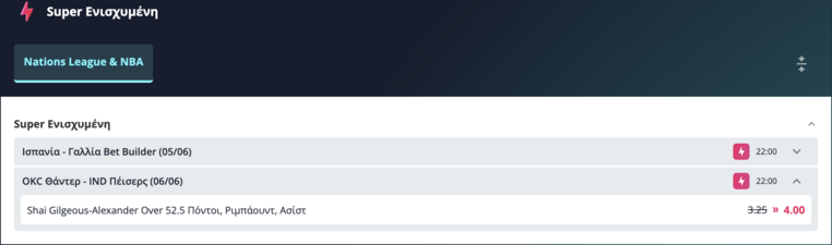 novibet σουπερ ενισχυμενη αποδοση τελικοι nba αποδοσεις προγνωστικα