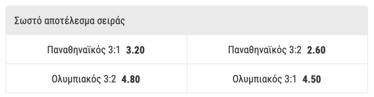 τελικοι μπασκετ λιγκ παναθηναϊκός ολυμπιακός αποτέλεσμα σειράς αποδοσεις bwin προγνωστικα