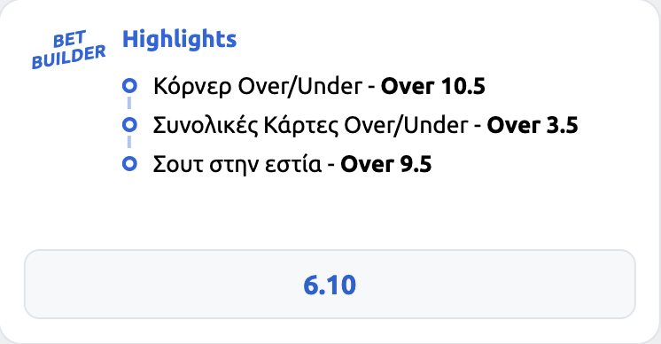 ρεαλ μαδριτης πατσουκα bet builder stoiximan προγνωστικα
