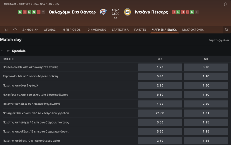 θαντερ πεϊσερς τελικοι nba στοιχημα fonbet ψαγμενα ειδικα στοιχηματα
