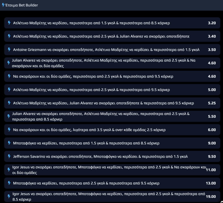 ατλετικο μαδριτης μποταφογκο ετοιμα bet builder netbet στοιχημα
