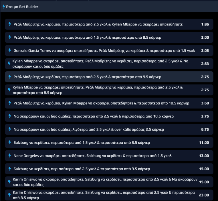 ζαλτσμπουργκ ρεαλ μαδριτης ετοιμα bet builder netbet 