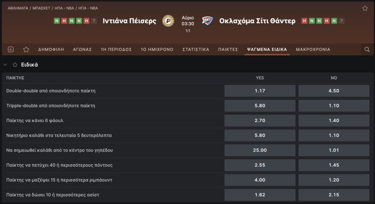 fonbet τελικοι nba πεισερς θαντερ ψαγμενα ειδικα στοιχηματα