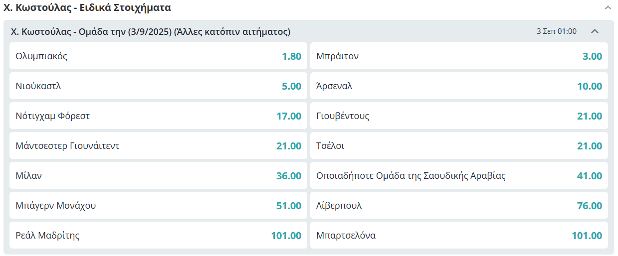 κωστουλας επομενη ομαδα αποδοσεις μακροχρονια στοιχηματα