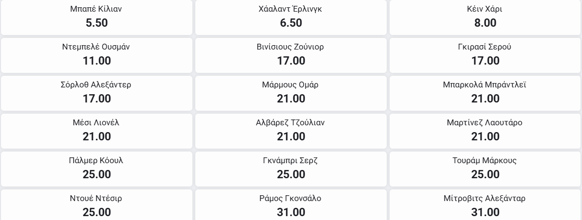 παγκοσμιο κυπελλο συλλογων προγνωστικα στοιχηματος 1206