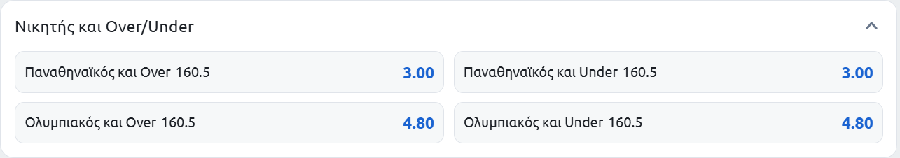 τελικοι μπασκετ λιγκ παναθηναικος ολυμπιακος προγνωστικα στοιχηματος 0606