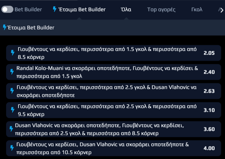 αλ αιν γιουβεντους νετβετ netbet προγνωστικα στοιχημα αποδοσεις