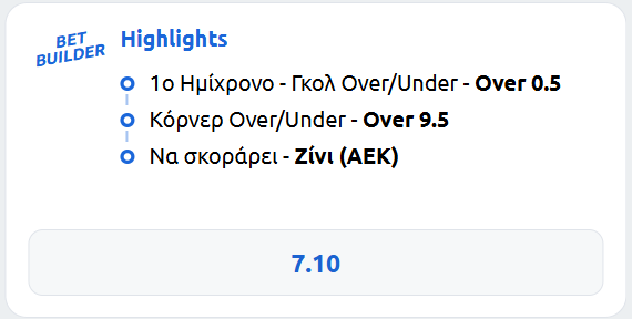 χαποελ μπερ σεβα αεκ προγνωστικα στοιχηματος 3107