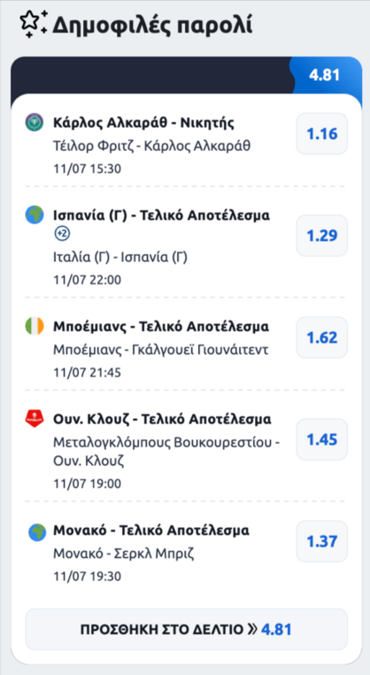 stoiximan προγνωστικα στοιχηματος παρολι στοιχημα στοιχιμαν στοιχημαν