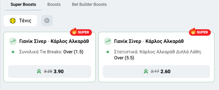 winmasters γουινμαστερς wimbledon γουιμπλεντον τενις τεννις tennis προγνωστικα στοιχημα προσφορες
