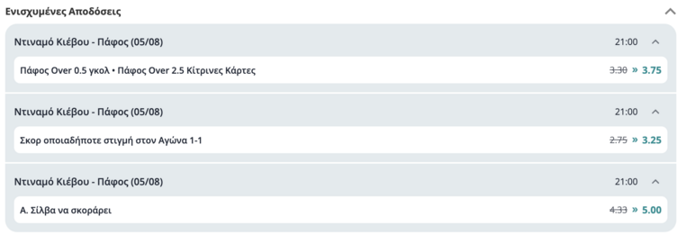τσαμπιονς λιγκ προγνωστικά στοιχηματος novibet ενισχυμενες αποδοσεις