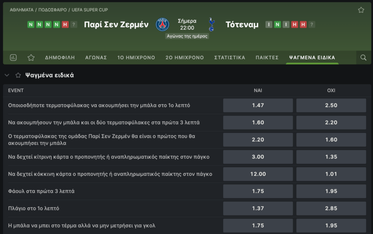 fonbet φονμπετ φονβετ προγνωστικα στοιχημα προσφορες