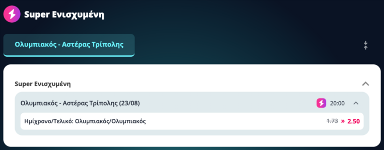 novibet νοβιμπετ νοβιβετ προγνωστικα στοιχημα αποδοσεις προσφορες