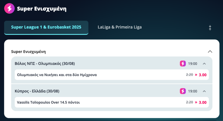 novibet νοβιμπετ νοβιβετ στοιχηματα ευρωμπασκετ eurobasket 2025 μακροχρονια προγνωστικα αποδοσεις