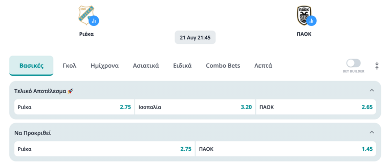 παοκ ριεκα αποδοσεις προκρισης στοιχημα προγνωστικα novibet νοβιμπετ νοβιβετ