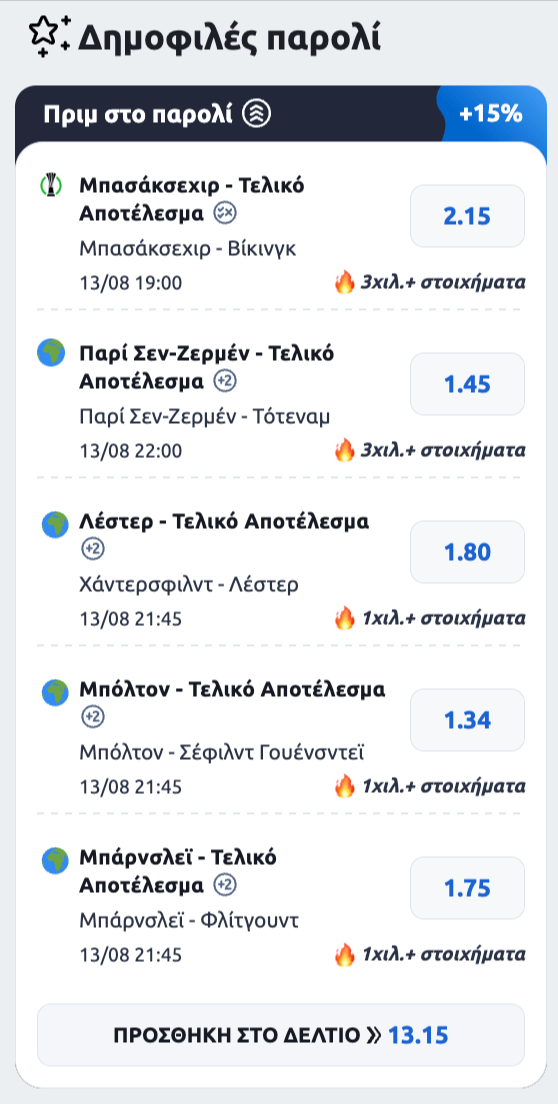 stoiximan στοιχιμαν στοιχημαν προγνωστικα στοιχημα προσφορες