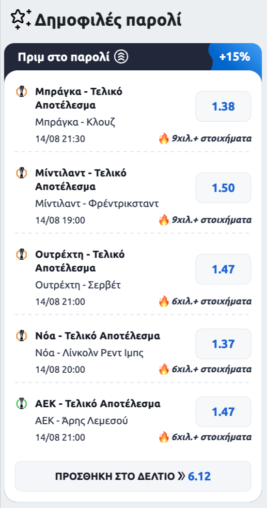 stoiximan στοιχημαν στοιχιμαν παρολι προγνωστικα στοιχημα αεκ αρης λεμεσου