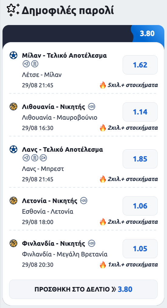 stoiximan στοιχιμαν στοιχημαν παρολι προγνωστικα στοιχημα προσφορες