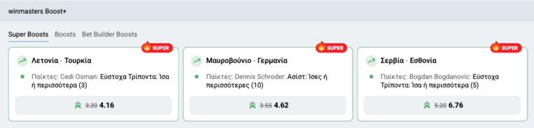 winmasters γουινμαστερς προγνωστικα στοιχημα αποδοσεις προσφορες