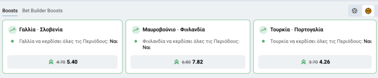 winmasters γουινμαστερς προγνωστικα στοιχημα αποδοσεις προσφορες