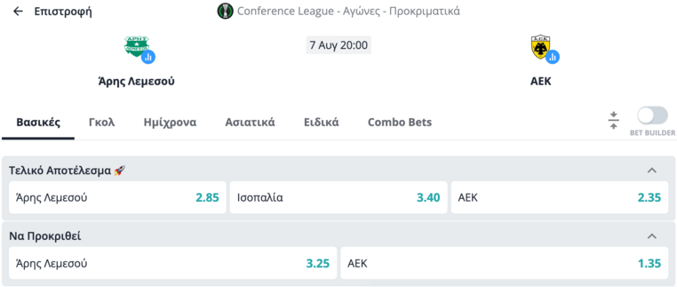 αεκ αρης λεμεσου novibet νοβιμπετ νοβιβετ προγνωστικα στοιχημα αποδοσεις προκρισης