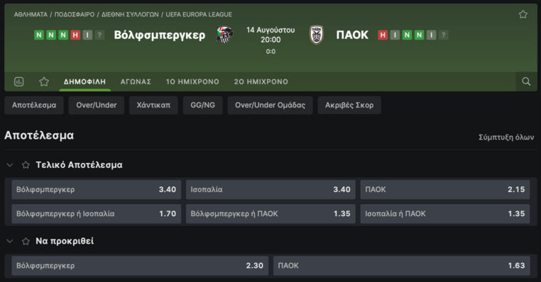 βολφσμπεργκερ παοκ αποδοσεις προκρισης προγνωστικα στοιχημα φονμπετ fonbet φονβετ