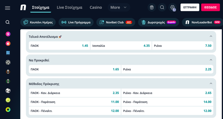 παοκ ριεκα αποδοσεις προκρισης προγνωστικα στοιχημα novibet νοβιμπετ νοβιβετ
