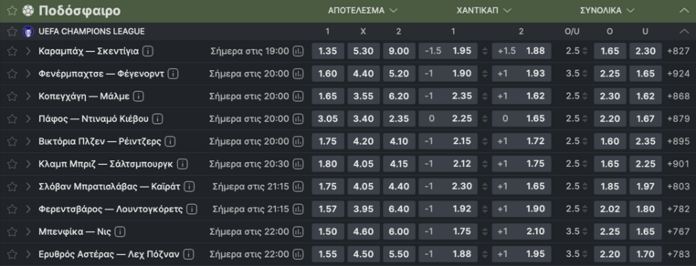 fonbet φονμπετ φονβετ προγνωστικα στοιχημα αποδοσεις προσφορα τσαμπιονς λιγκ champions league