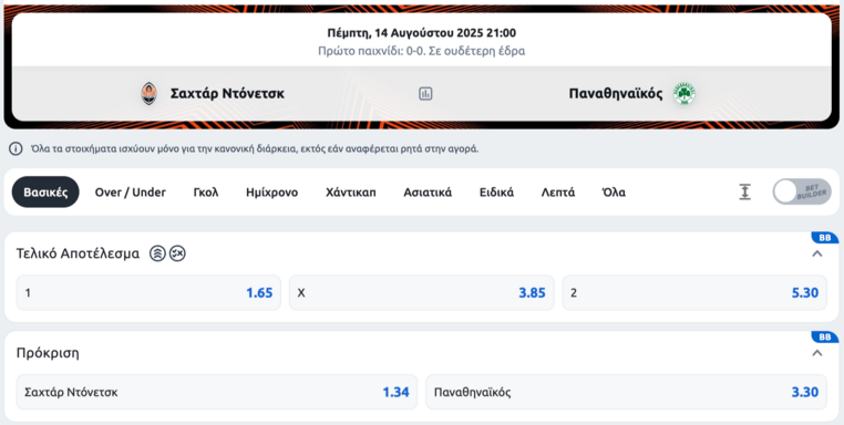 σαχταρ ντονετσκ παναθηναικος προγνωστικα στοιχημα αποδοσεις προκρισης stoiximan στοιχιμαν στοιχημαν