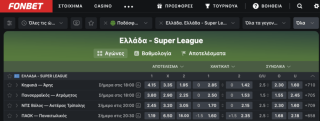 fonbet φονμπετ φονβετ προγνωστικα στοιχημα αποδοσεις προσφορες