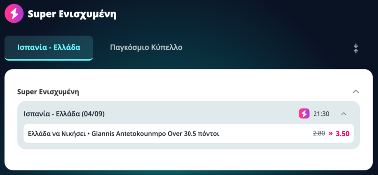 novibet νοβιμπετ νοβιβετ στοιχηματα ευρωμπασκετ eurobasket 2025 μακροχρονια προγνωστικα αποδοσεις
