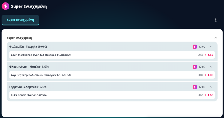 novibet νοβιμπετ νοβιβετ στοιχηματα ευρωμπασκετ eurobasket 2025 μακροχρονια προγνωστικα αποδοσεις