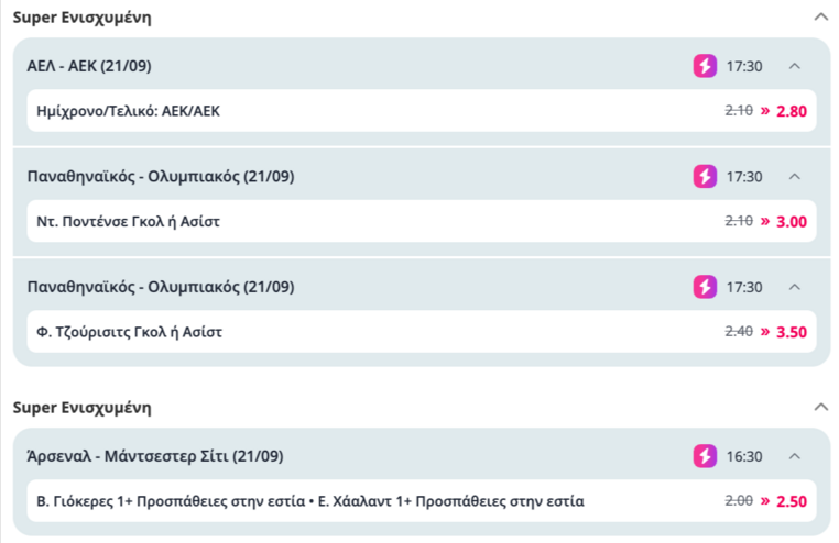novibet νοβιμπετ νοβιβετ προγνωστικα στοιχημα αποδοσεις προσφορες