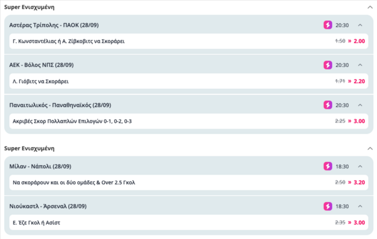 novibet νοβιμπετ νοβιβετ προγνωστικα στοιχημα αποδοσεις προσφορες