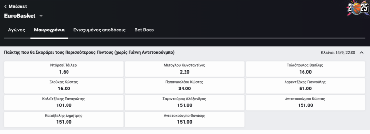 pamestoixima gr παμεστοιχιμα παμεστοιχημα προγνωστικα στοιχημα αποδοσεις προσφορες