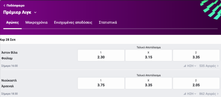 pamestoixima gr παμεστοιχιμα παμεστοιχημα προγνωστικα στοιχημα αποδοσεις προσφορες